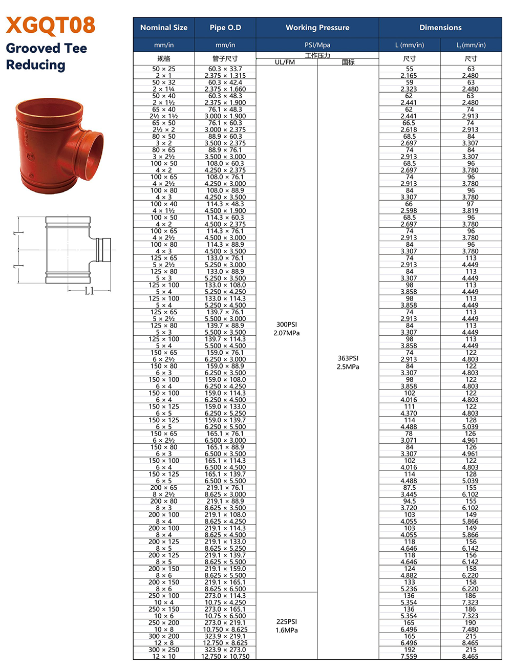 Jianzhi Grooved Tee Reducing