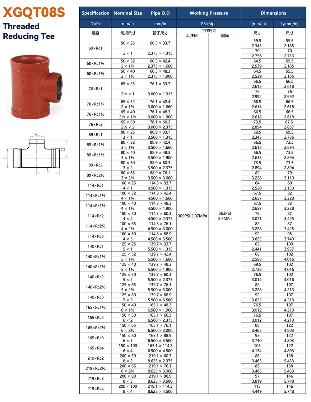 Jianzhi Threaded Reducing Tee