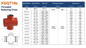 Jianzhi Threaded Reducing Cross