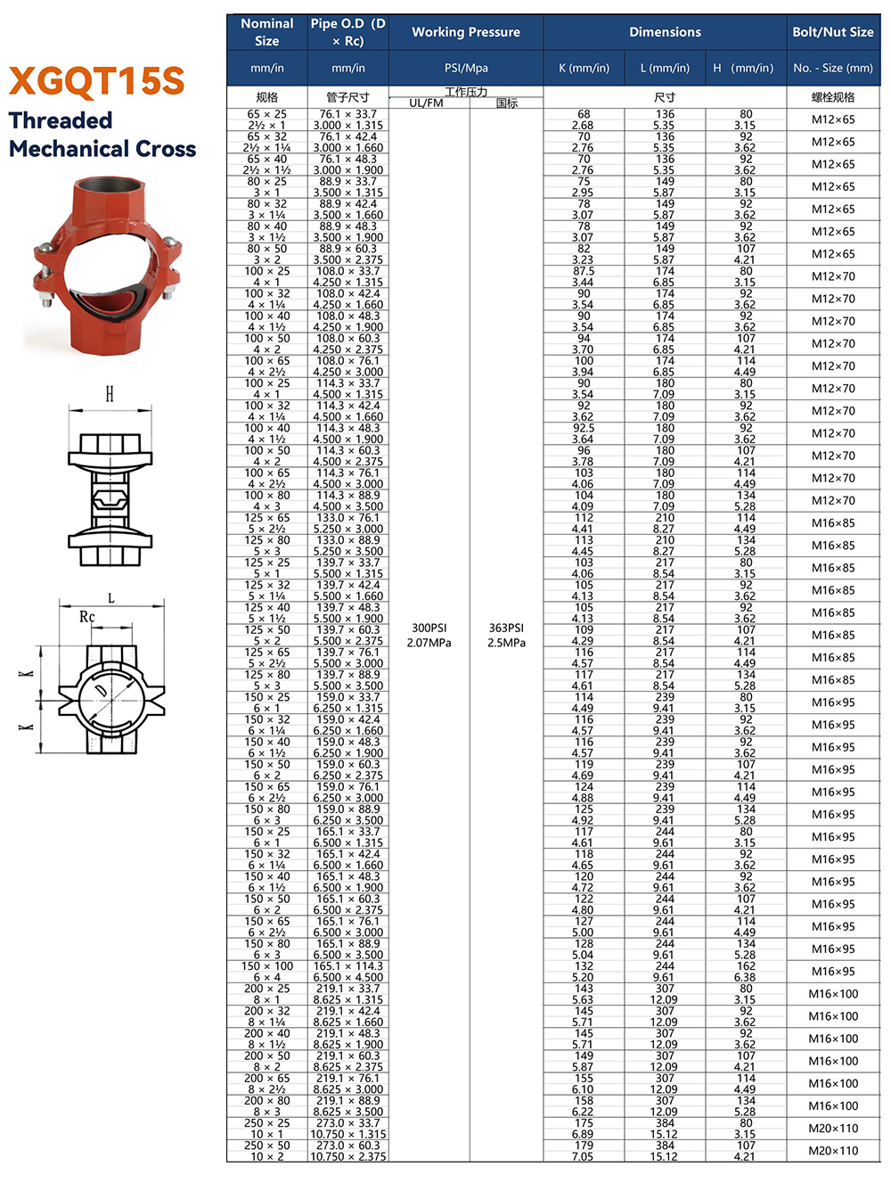 Threaded Mech Cross