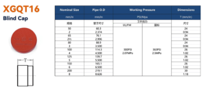 Jianzhi Grooved Pipe End Cap