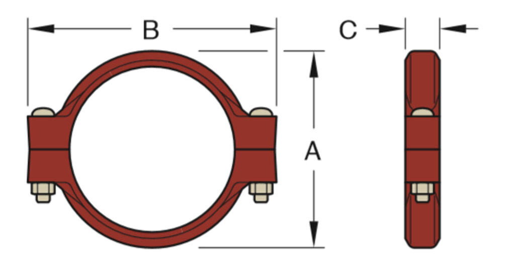 acoplamiento ranurado flexible